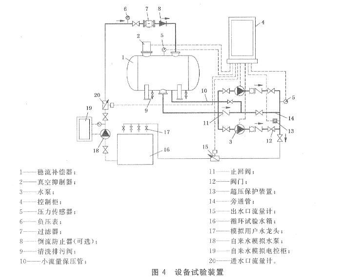【爱游戏下载】每天一口醋 女人远离妇科病(图2) 爱游戏下载