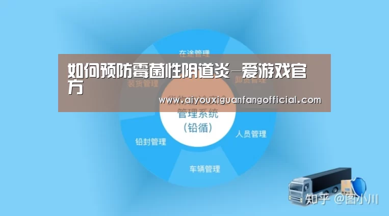 如何预防霉菌性阴道炎-爱游戏官方(图1) 爱游戏APP