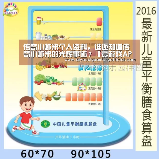 传奇小虾米个人资料,谁还知道传奇小虾米的光辉事迹?【爱游戏APP】(图1) 爱游戏下载